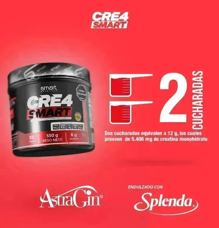 CRE4 Smart Nutrition